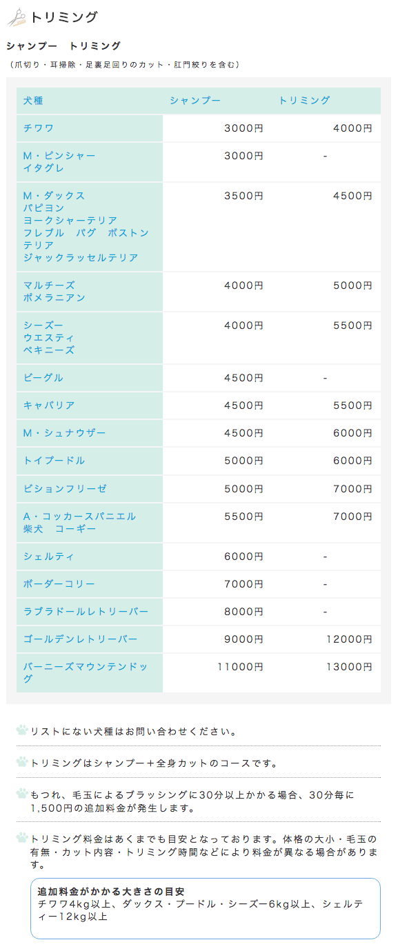 シャンプーとトリミングのセット価格表