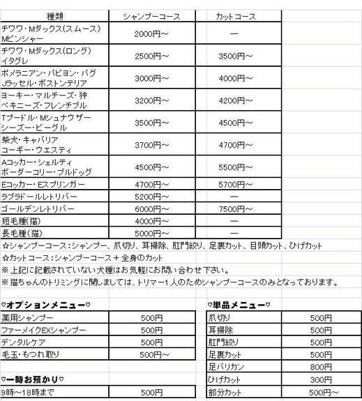 価格表