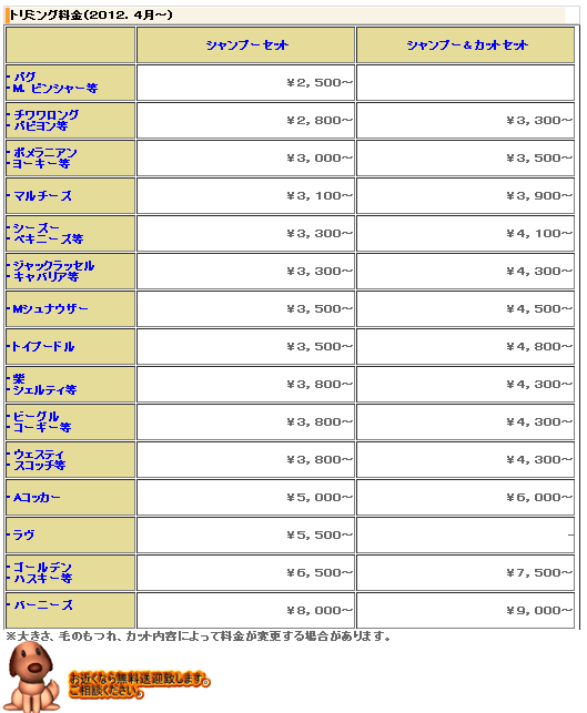 トイプードルのカット価格など
