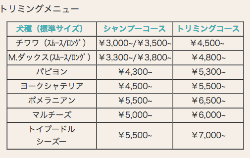 チワワのトリミングは4500円から、トイプードルとシーズーは7000円から