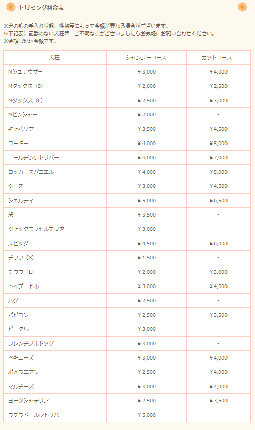 価格